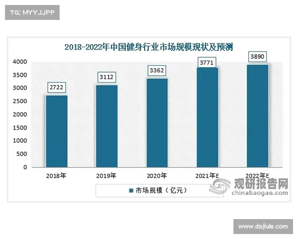 社区足球场利用率报告显示老年球员占比逐年上升促进全民健身新趋势 社区足球场利用率报告显示老年球员占比逐年上升促进全民健身新趋势